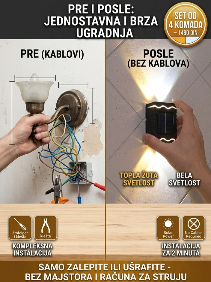 Solarne Zidne lampe 4 komada u paketu