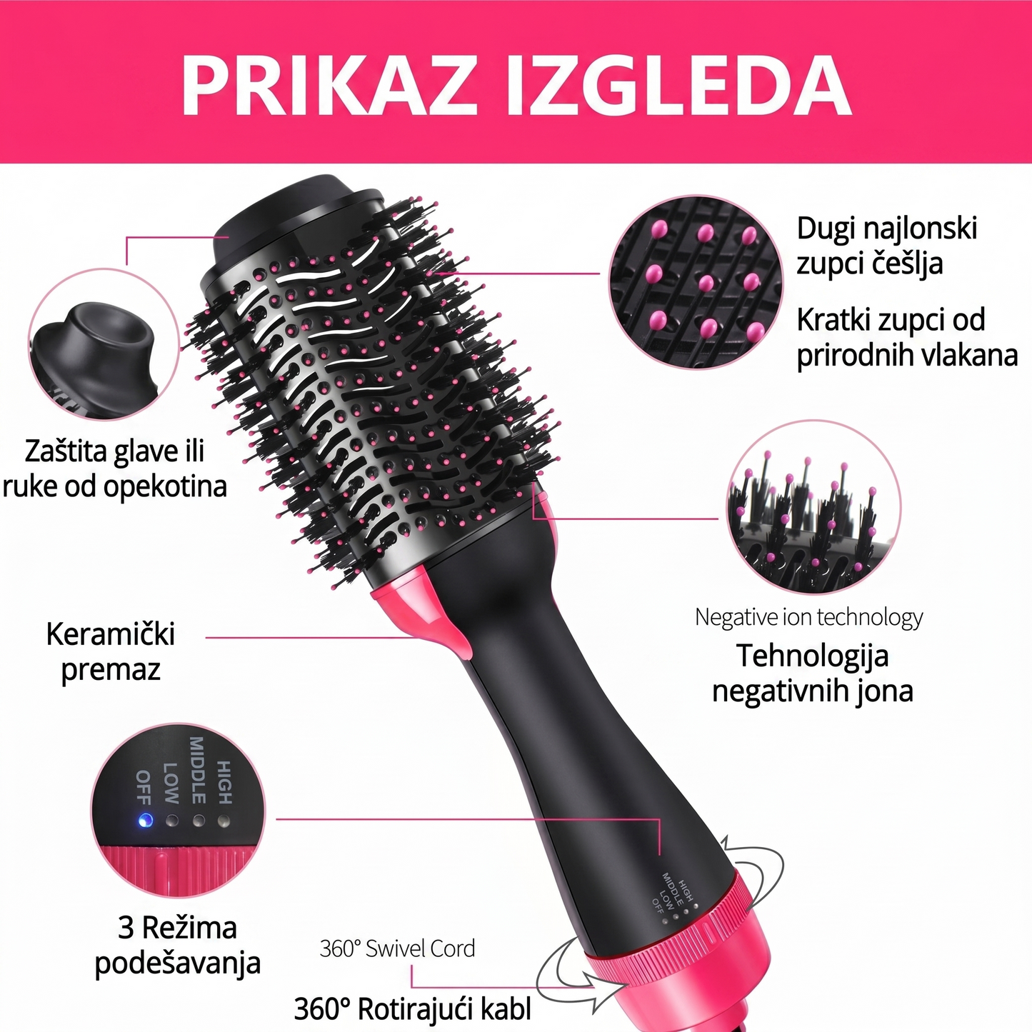 Fen cetka